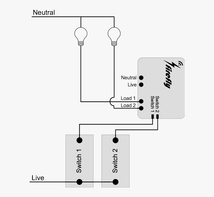 Diagram, Transparent Clipart