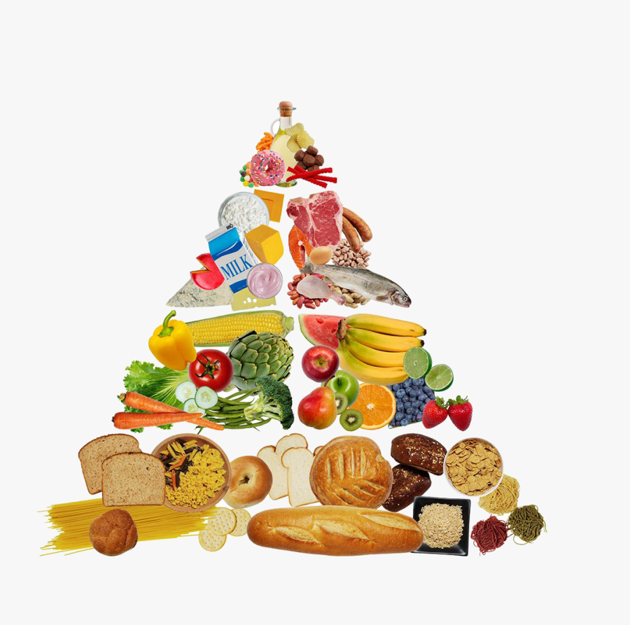 Clip Art Black And White Library Healthy Diet Food - Clipart Healthy Food Pyramid, Transparent Clipart