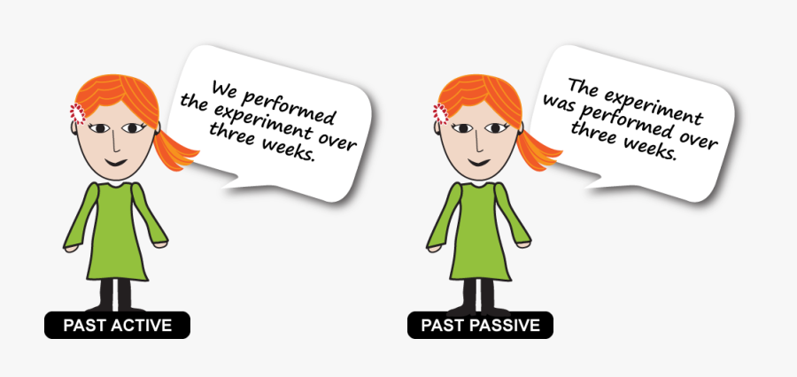 Reports This Graphic Shows - Cartoon, Transparent Clipart