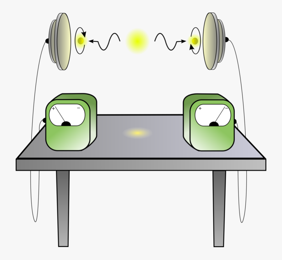 Experiment Clipart Free For Download - Epr Paradox Quantum Entanglement, Transparent Clipart