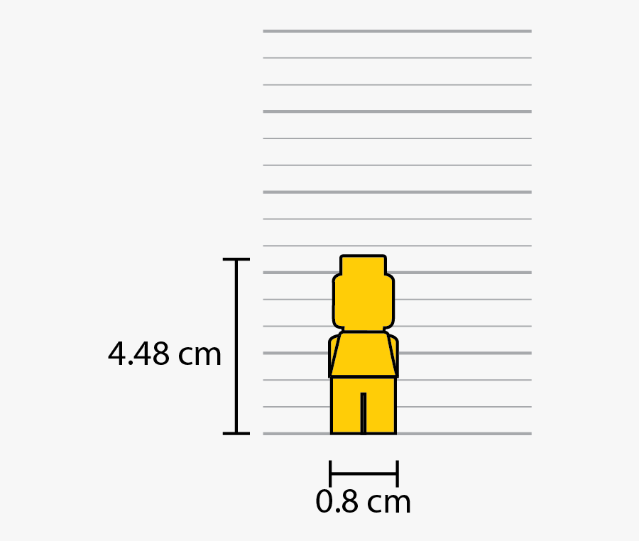 Measuring Clipart Height Comparison - Lego Mini Doll Base, Transparent Clipart