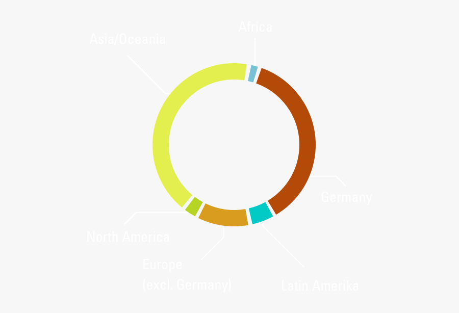 Mannheim & Tongji Executive Mba Jpg Royalty Free - Circle, Transparent Clipart