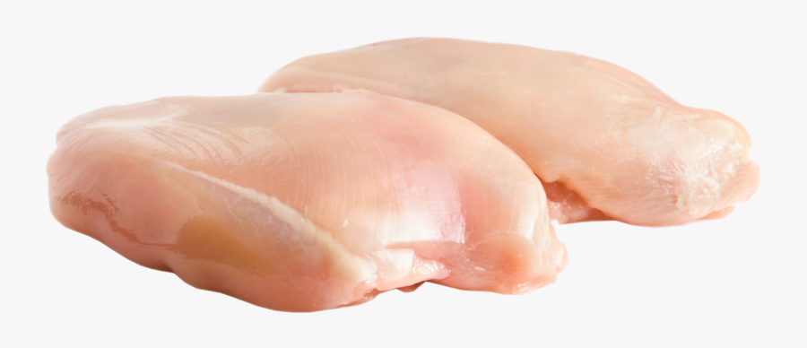 Chicken Meat Png Image - Chicken Meat Png, Transparent Clipart
