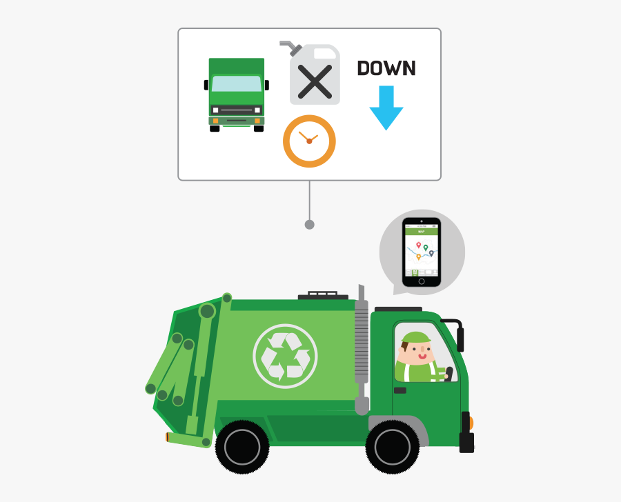 Collection Requires Less Trucks, Fuel, And Time, Reducing, Transparent Clipart