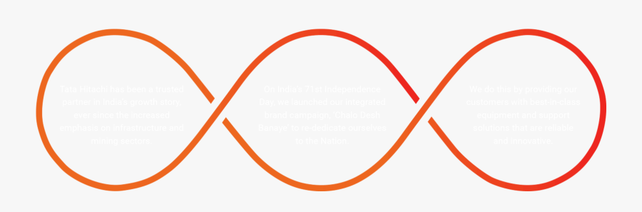 Chalo Desh Banaye, Transparent Clipart