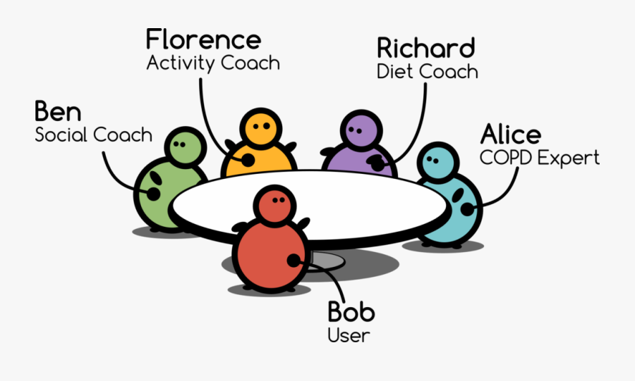 Council Of Coaches, Transparent Clipart