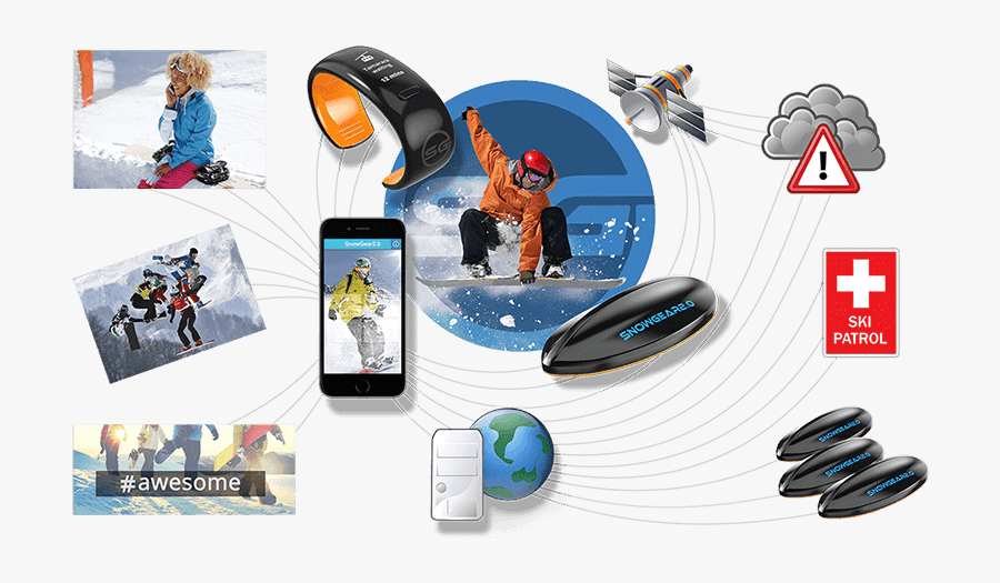 Headphones, Transparent Clipart