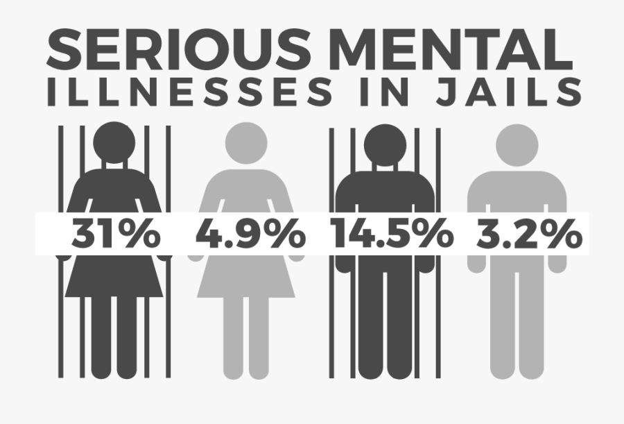 Graphic Design, Transparent Clipart