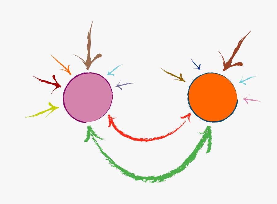 Abstracted Personal Stress Appraisal - Clip Art, Transparent Clipart