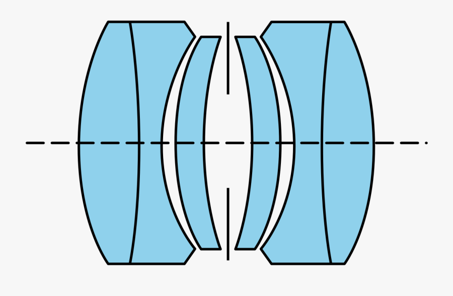 Plasmat Lens, Transparent Clipart
