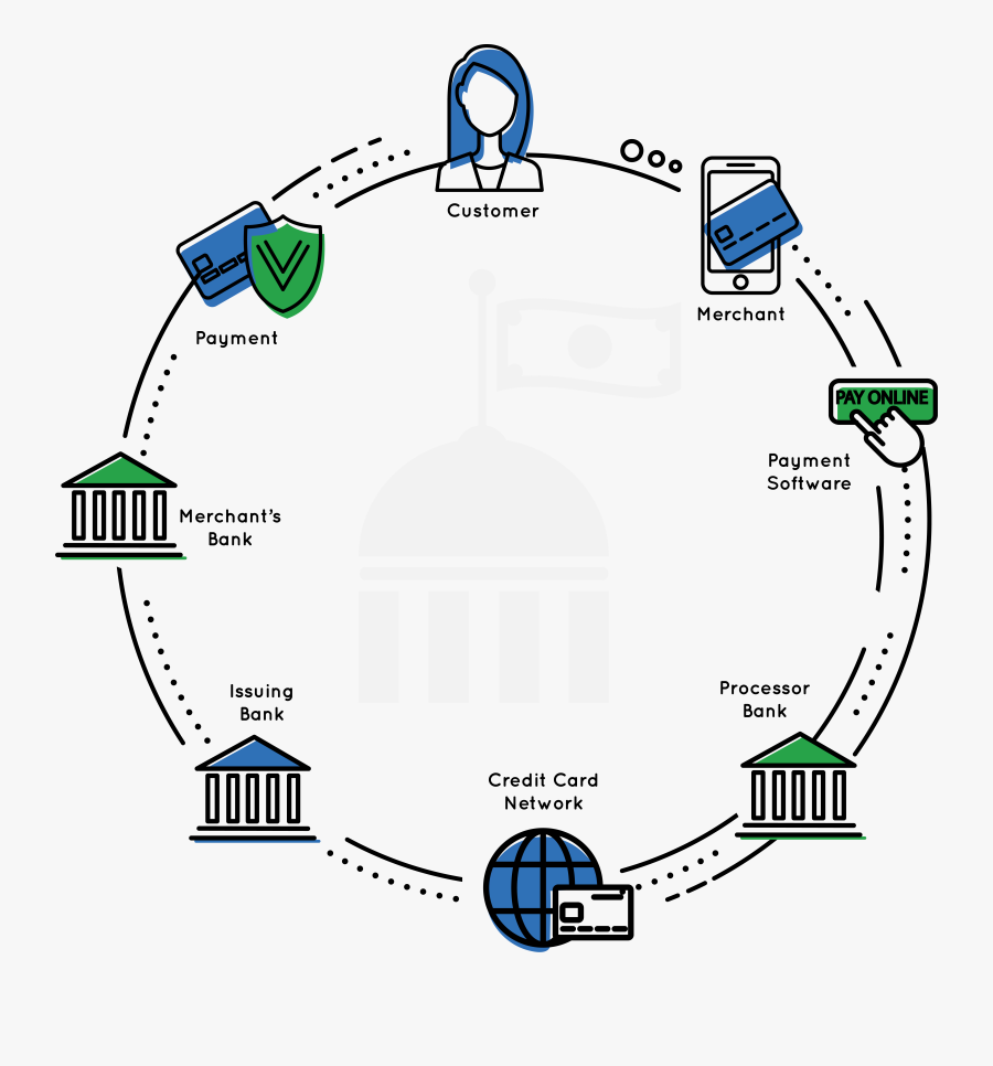 Diagram, Transparent Clipart