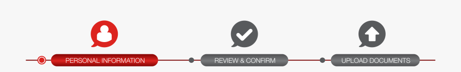 Progress Of My Credit Card Application, Transparent Clipart