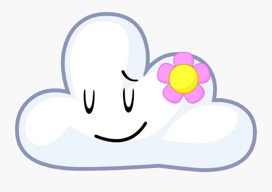 Cutiesunflower Wiki - Cartoon, Transparent Clipart