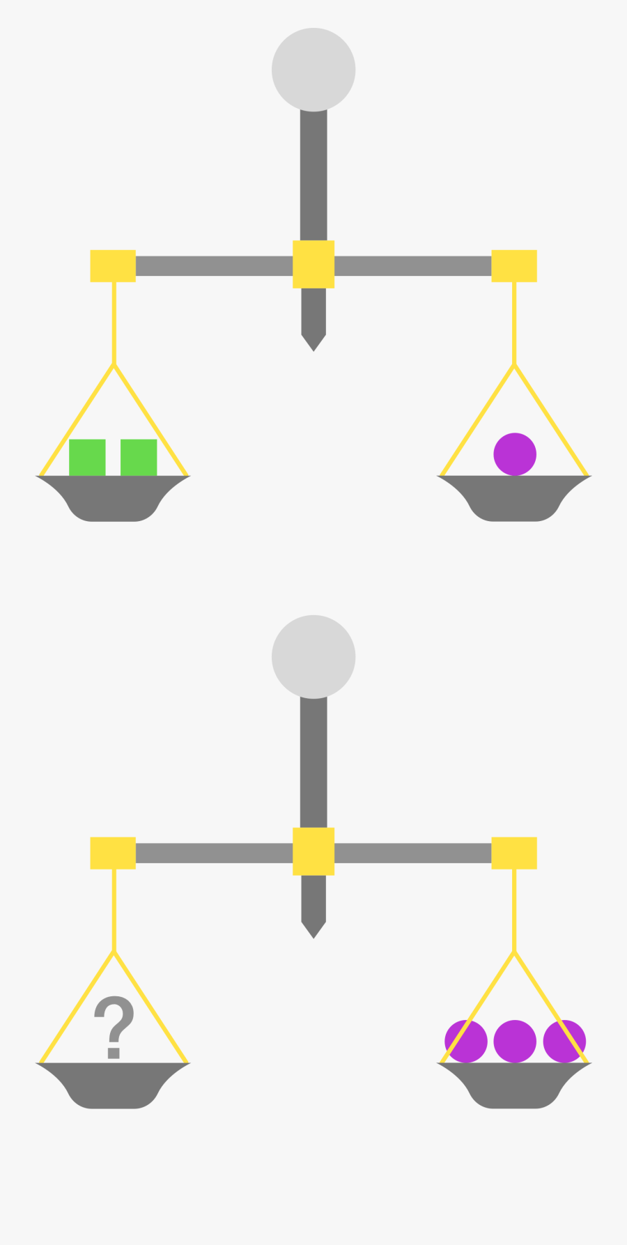 Balance Scales Problem Solving , Free Transparent Clipart ClipartKey