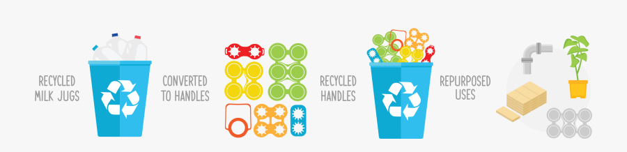 Recycle Story, Transparent Clipart