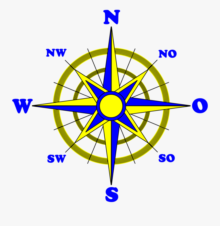 Image Compass Rose - Nord Sud Ost West, Transparent Clipart