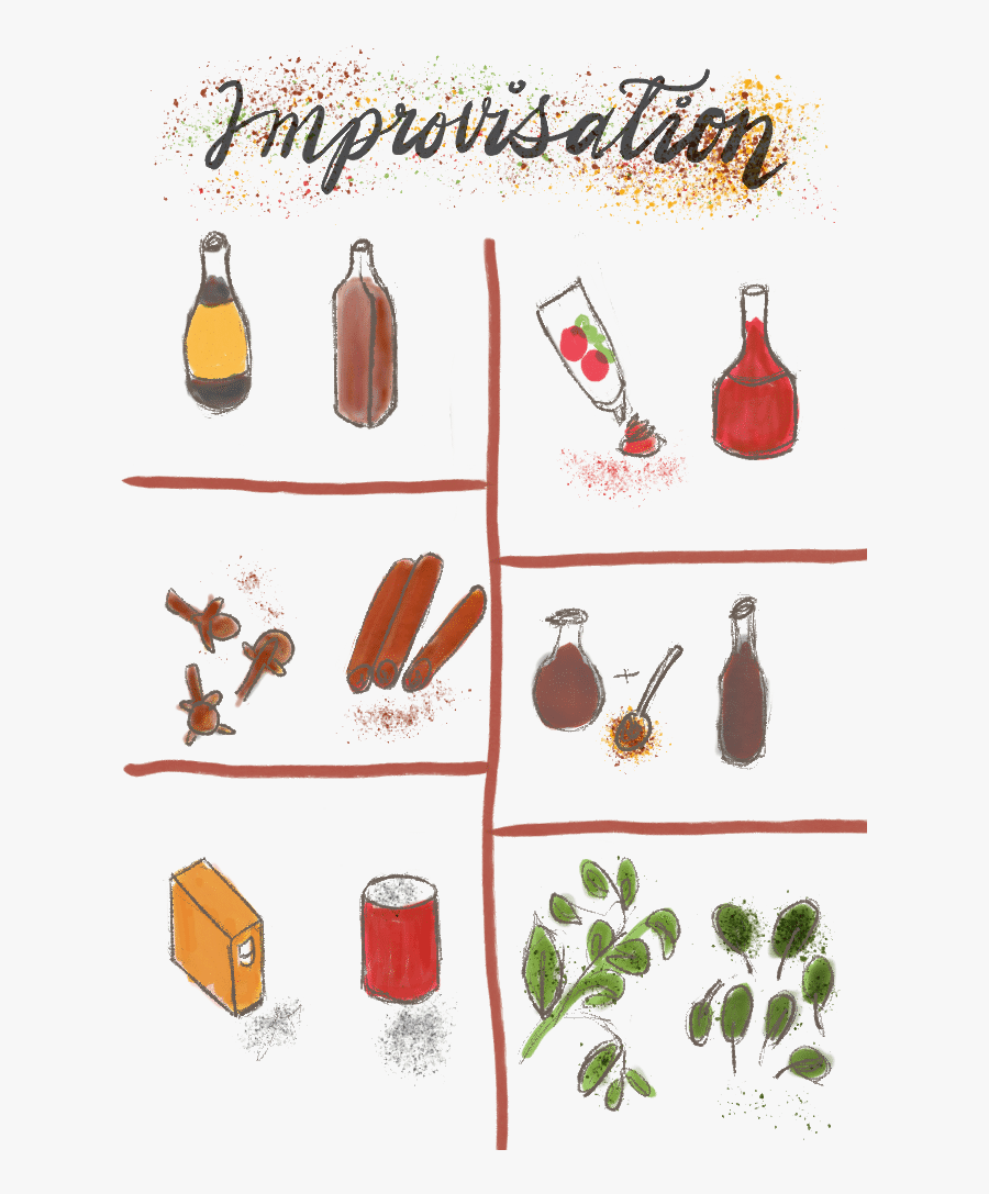 Improvisation Chart Of Different Ingredients That Can, Transparent Clipart