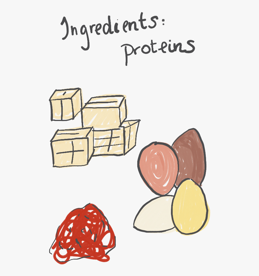 Ingredients Protein Illustration, Transparent Clipart