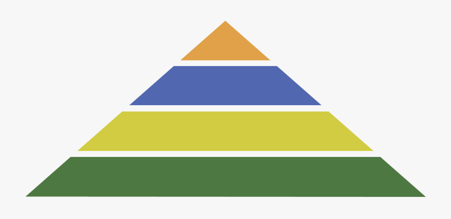 Vector Freeuse Library Your Possible Life The Energy - Energy Pyramid Transparent Background, Transparent Clipart