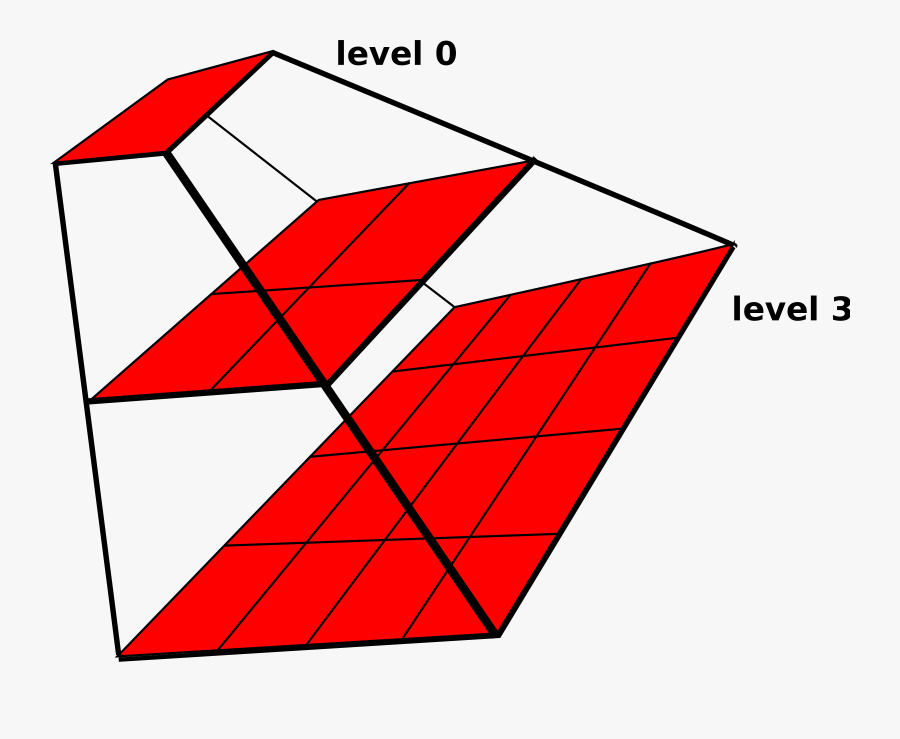 Map Tiling Pyramid Clip Arts - Map Tiling Icon, Transparent Clipart