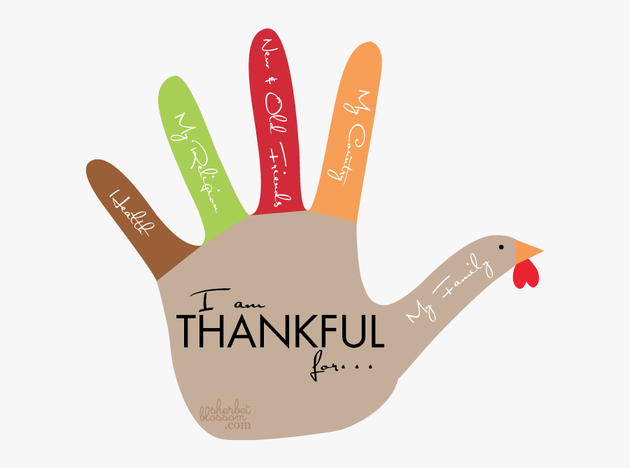Handprint Turkey Clipart - Thanksgiving Hand Turkey Thankful, Transparent Clipart