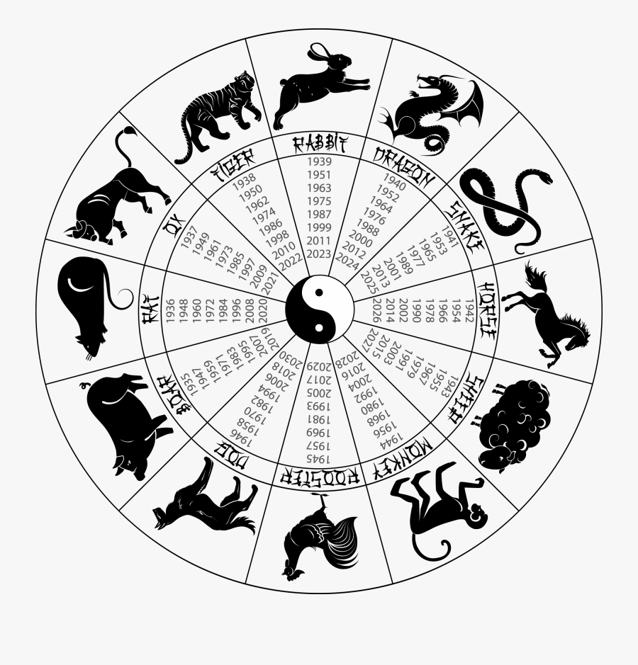 Clip Art Horoscope Wheel Chinese Zodiac , Free Transparent Clipart