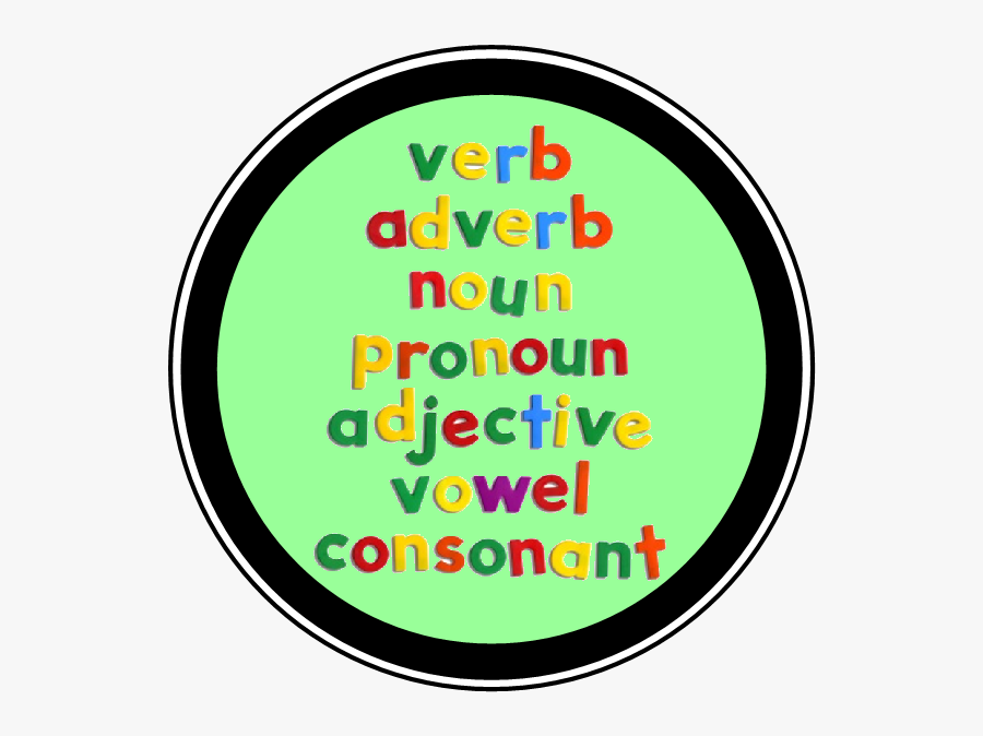 Grammar Clipart At Getdrawings - Grammar Clip Art, Transparent Clipart