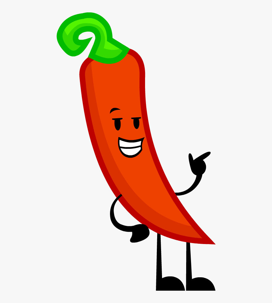 Goiny Camp Wiki, Transparent Clipart