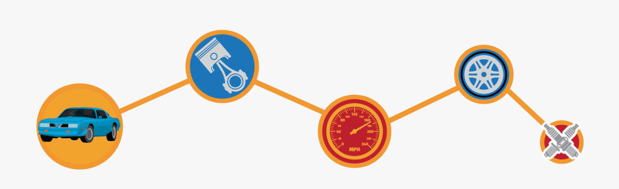 Network Clipart , Png Download - Science Direct, Transparent Clipart