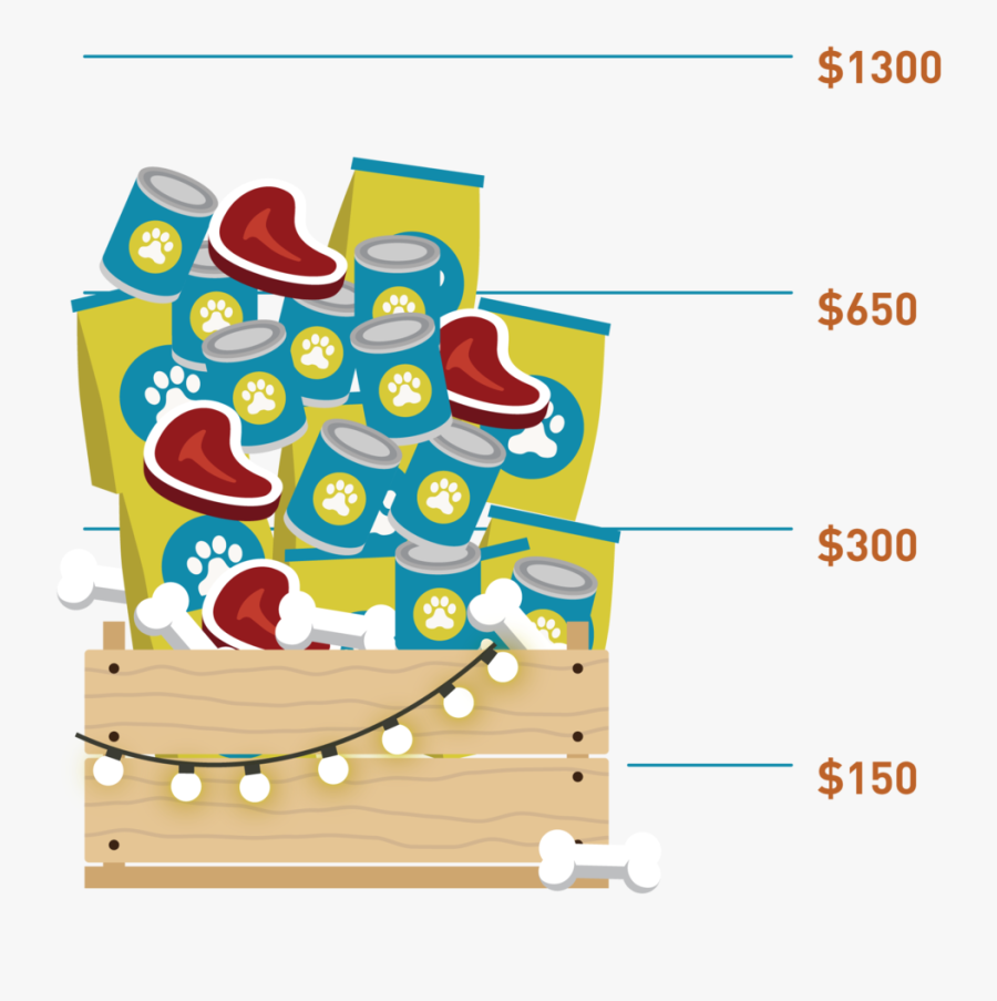 Thermometer Update, Transparent Clipart