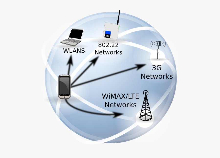 Cell Tower, Transparent Clipart