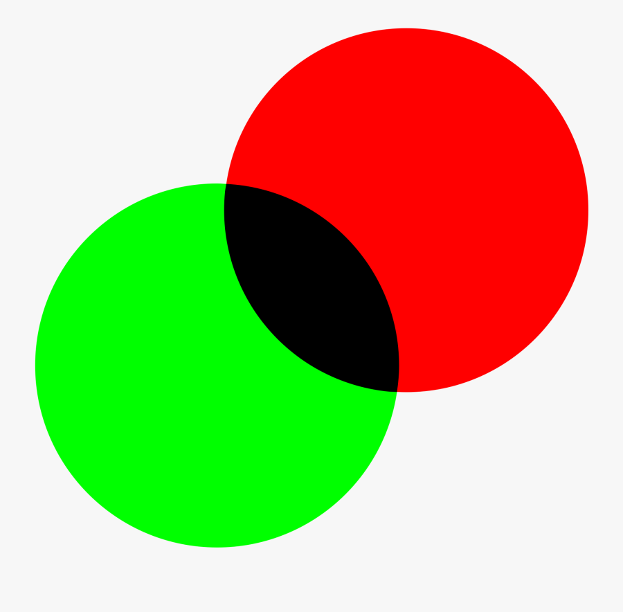 Circle, Transparent Clipart