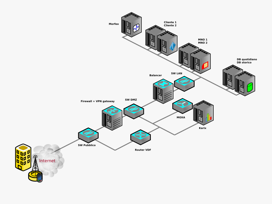 Computer Network In Library, Transparent Clipart