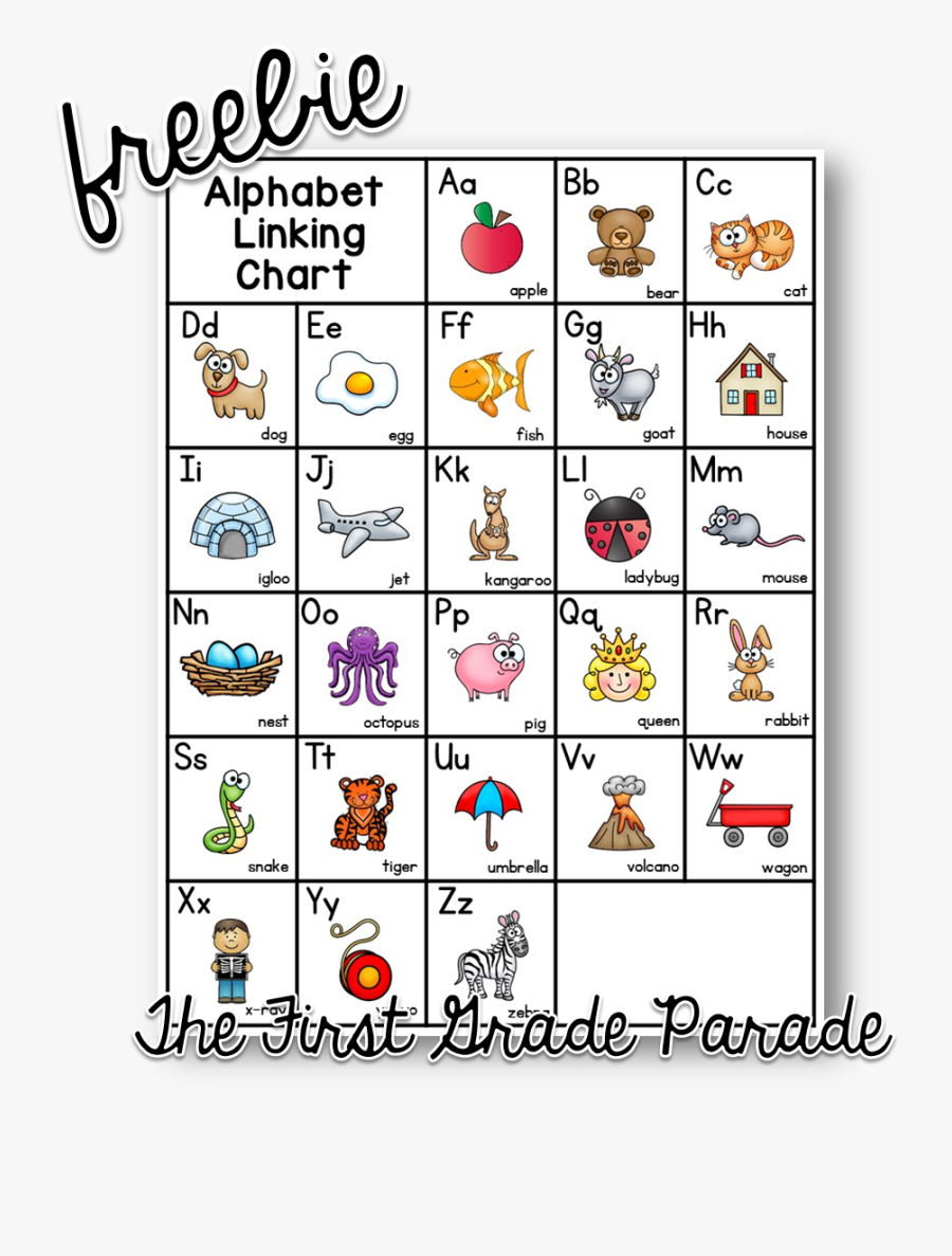 Printable Alphabet Linking Chart Fountas And Pinnell, Transparent Clipart
