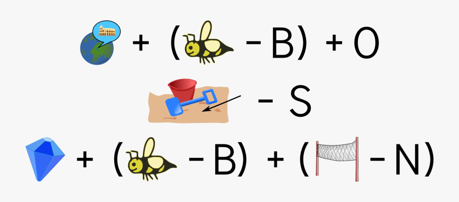 Shakespeare Rebus Svg Clip Arts - Cartoon Bucket And Spade, Transparent Clipart