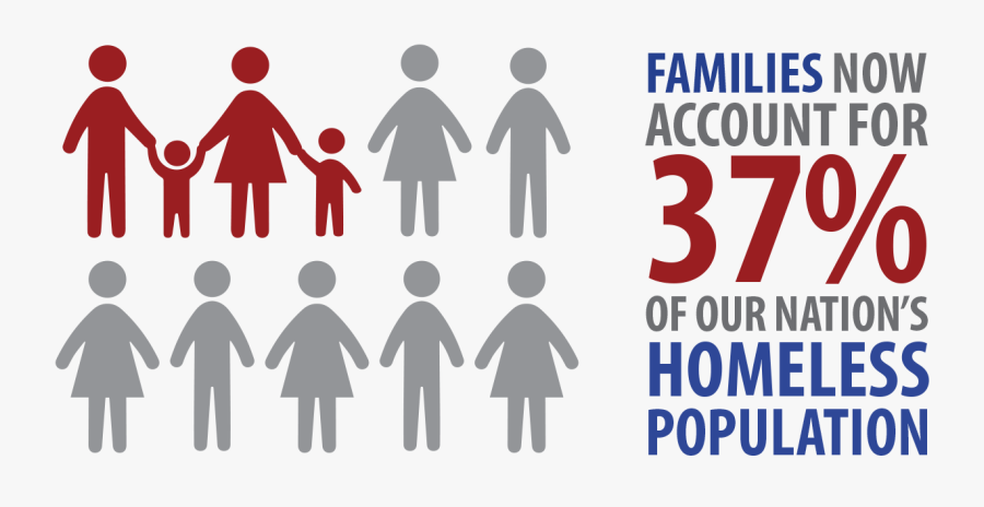 Transparent Homeless Shelter Clipart - Examples Of Essays, Transparent Clipart