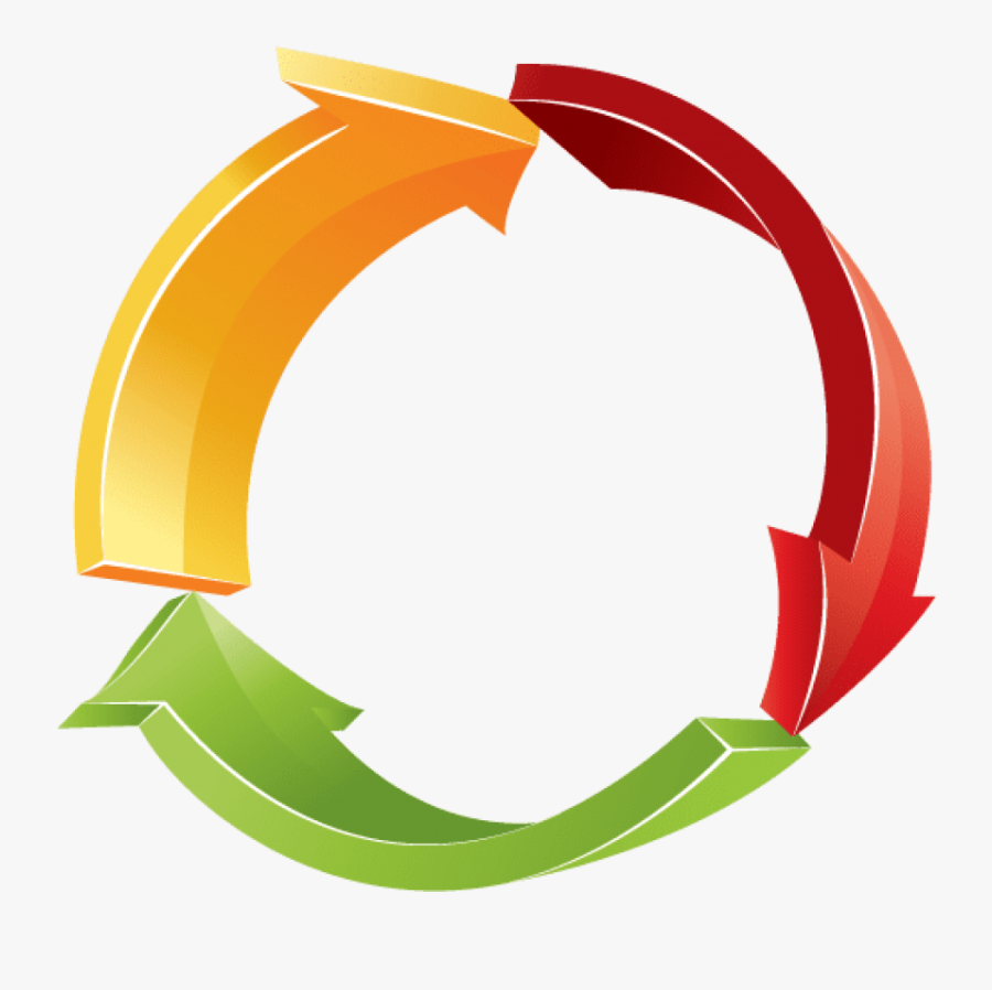 3d Arrow Png - Cycle Arrows Png 3d, Transparent Clipart