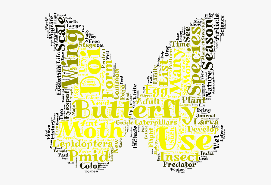 Transparent The Word Life Clipart - Word Cloud Butterfly Shapes, Transparent Clipart