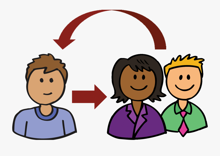 Futures-home - Follow Up On Students Clipart, Transparent Clipart