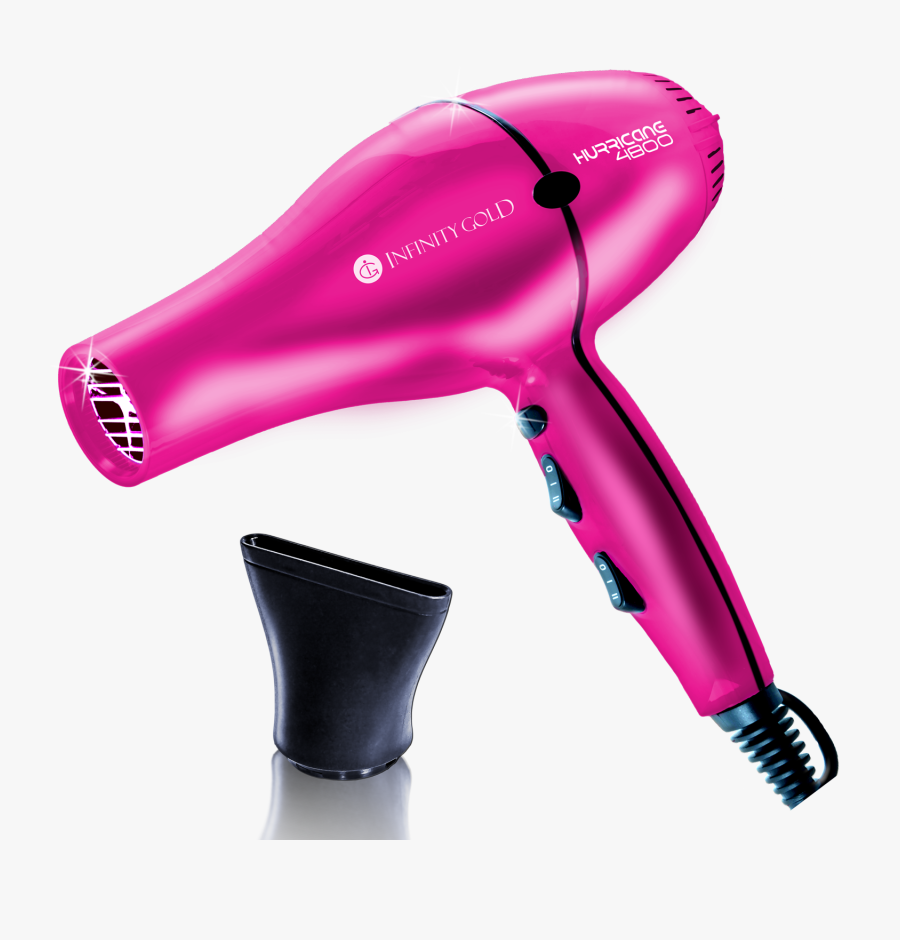 Blow Dryer, Transparent Clipart
