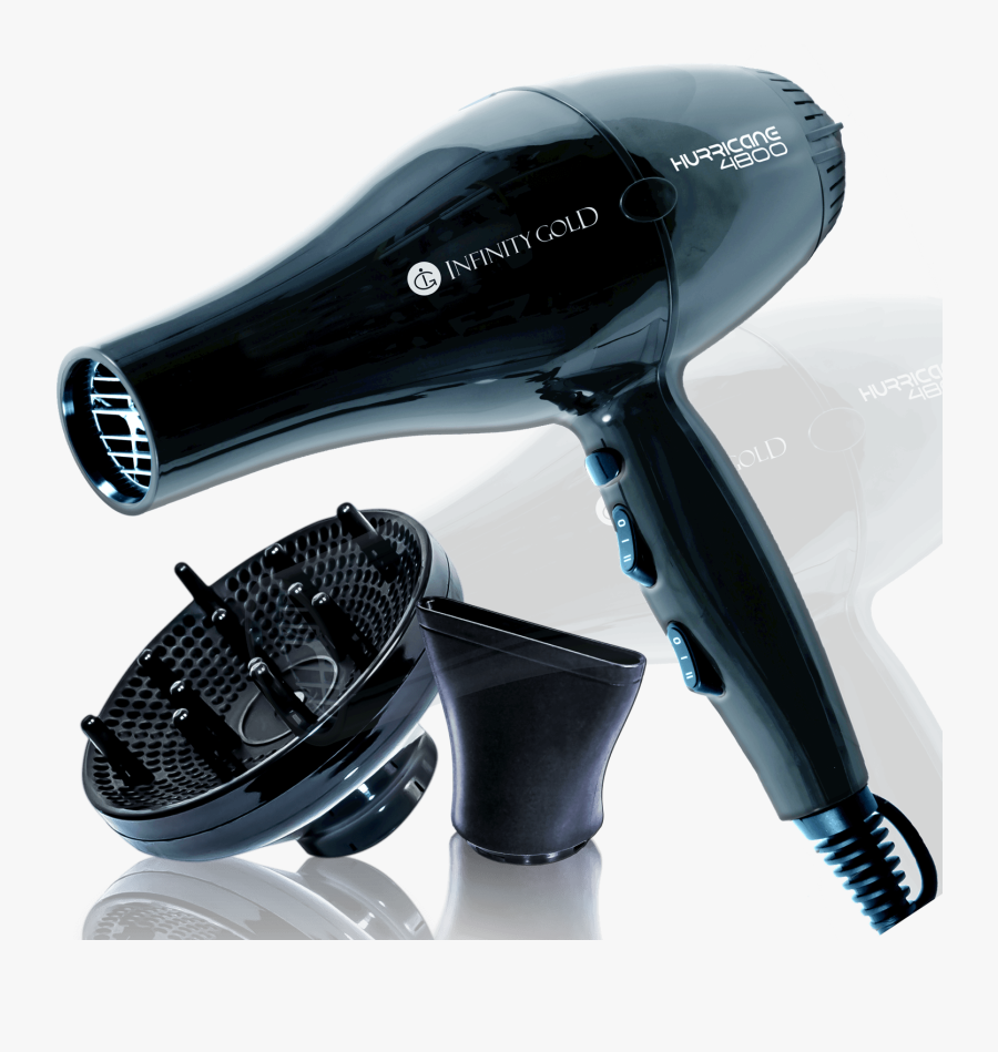 Transparent Blow Dryer Clipart - Hurricane 4800 Hair Dryer, Transparent Clipart