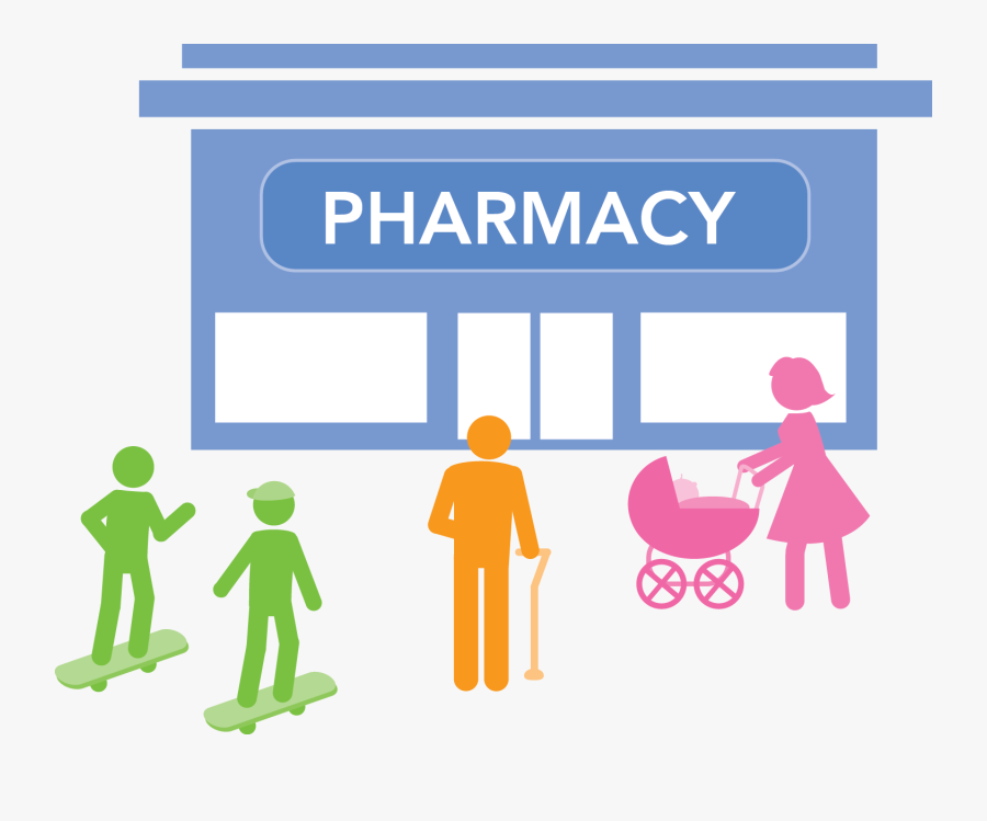 Retail Pharmacies Something For - Retail Pharmacy Clip Art, Transparent Clipart