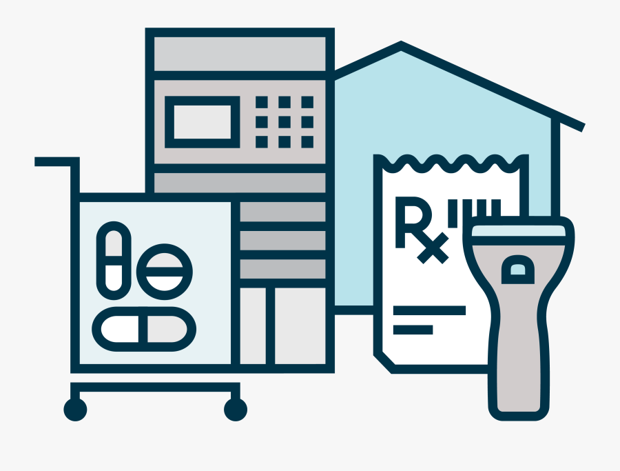 Clip Royalty Free Library Advanced Onsite Tools Omnicare, Transparent Clipart