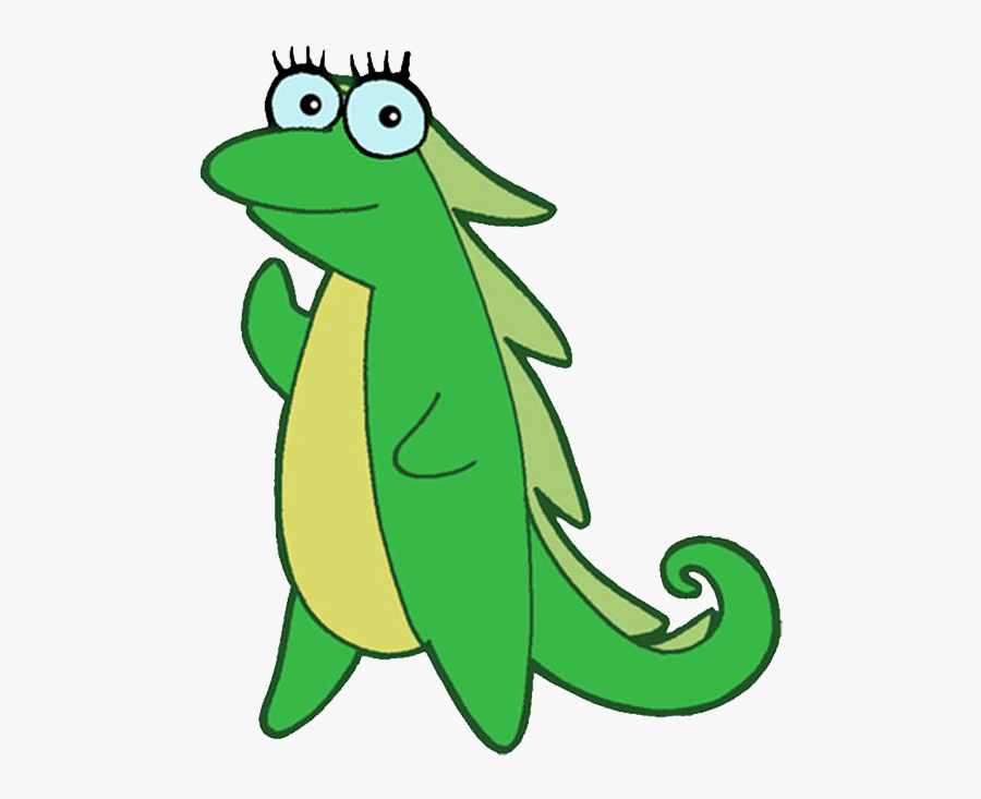 Image Exploradora Png The - Dora Isa The Iguana , Free Transparent Clipart ...