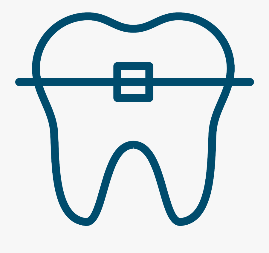 Type Of Braces, Transparent Clipart