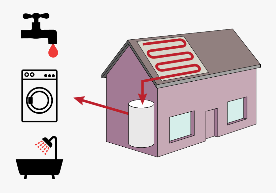 Community Energy Explorer - House, Transparent Clipart