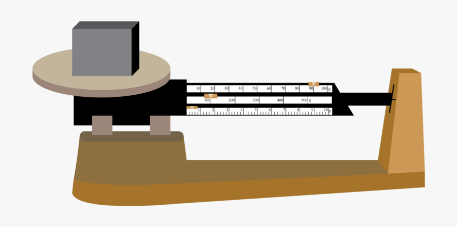 Pan Clipart Balance Scale - Triple Beam Balance Animated, Transparent Clipart