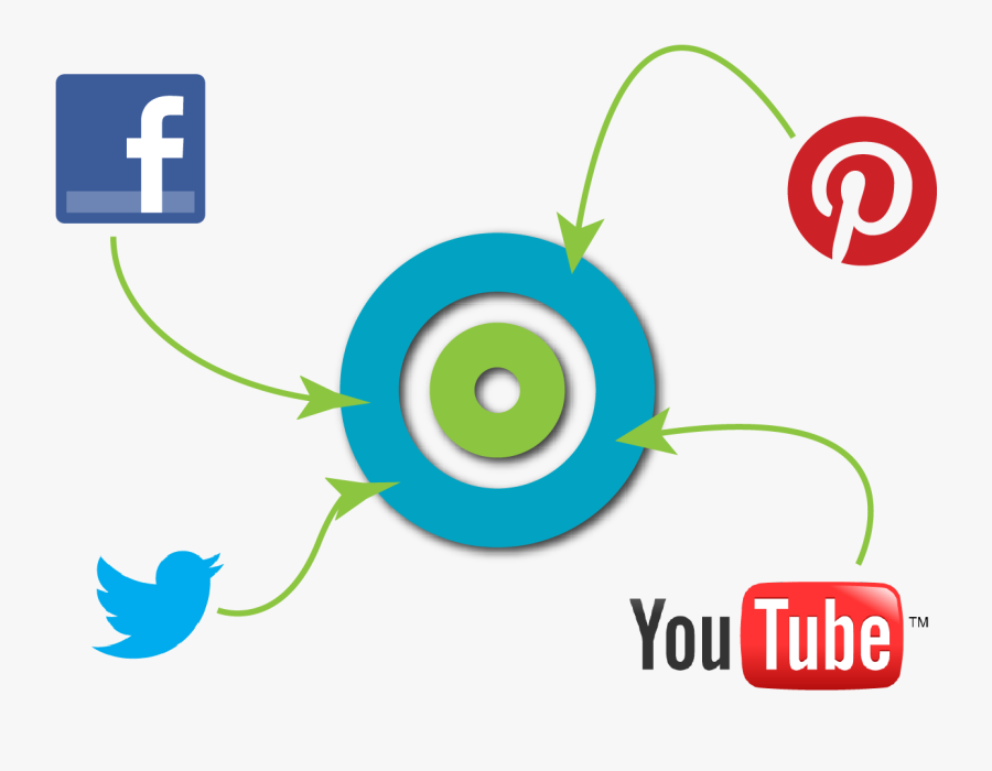 Focus On Content Seo, Online Marketing, Social Media, - Social Media Icons Box Png, Transparent Clipart