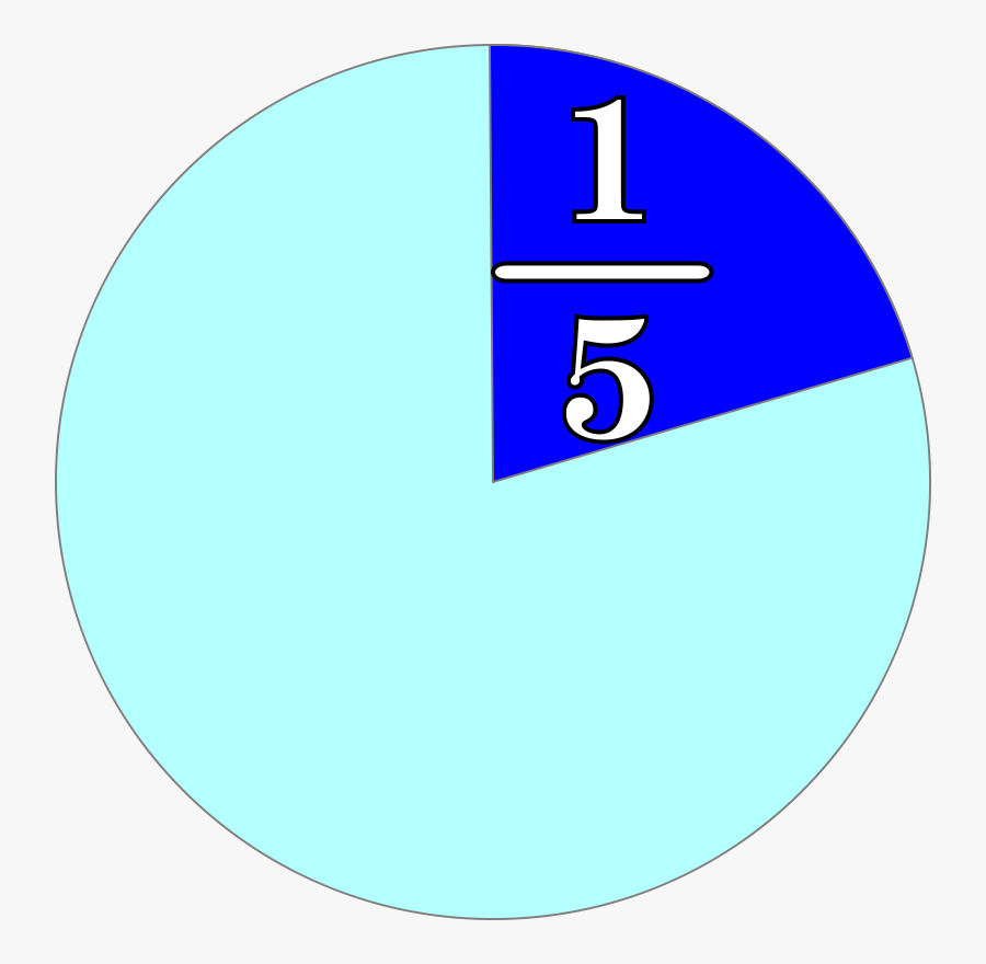 Part And Fraction 1/5 - 1 6 En Fraction, Transparent Clipart