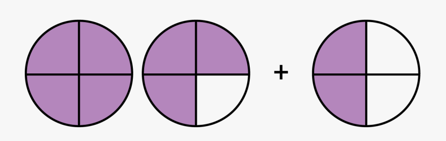 Tenmarks Common Core Math - Circle, Transparent Clipart